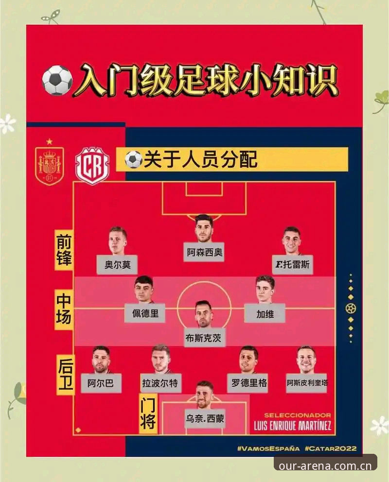 从杨鸣点评C罗看世界杯前锋压力：新手球迷观赛指南