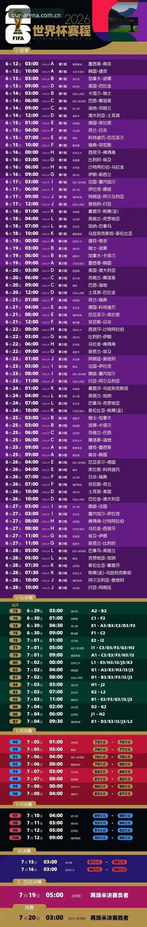 2026世界杯J组德甲观察入门教程：从阵容数据到观赛体验一次说清